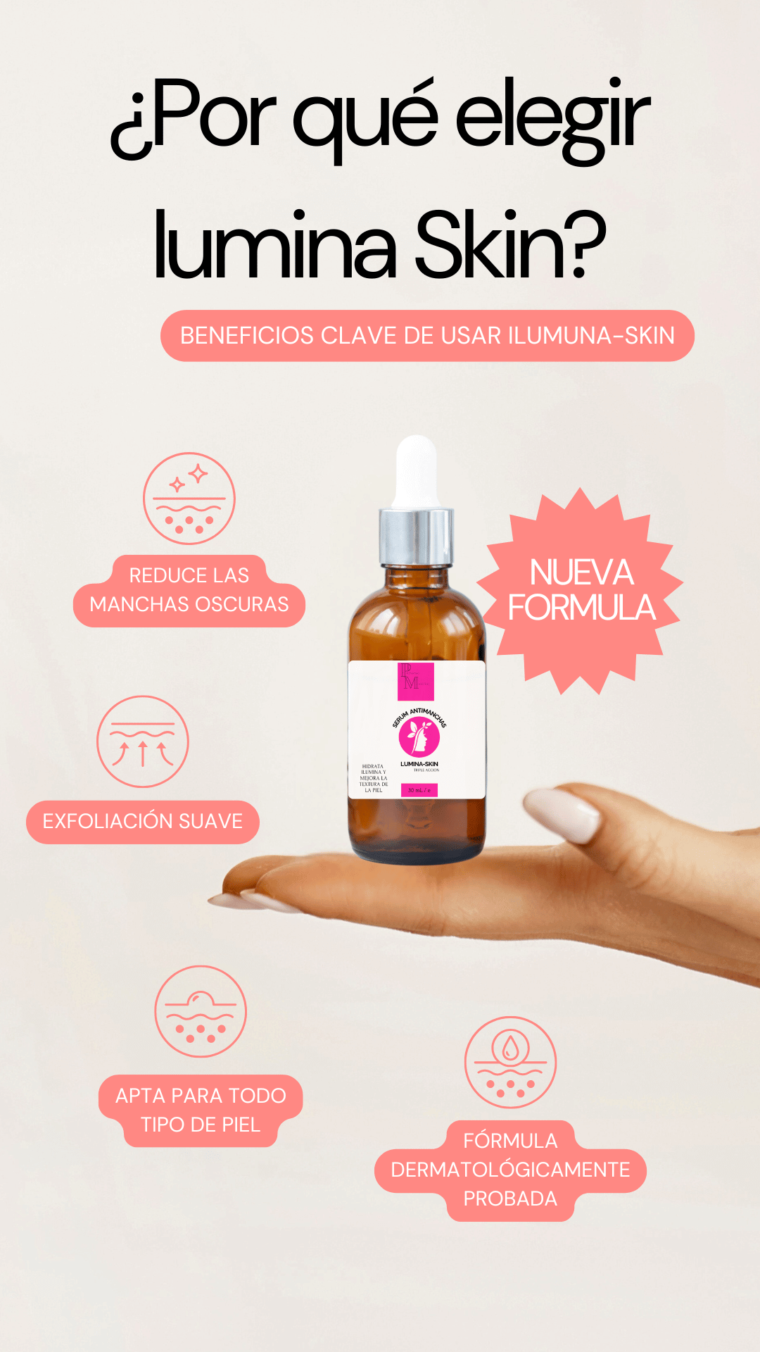 SERUM ANTIMANCHAS LUMINA-SKIN CON NIACINAMIDA 30ML